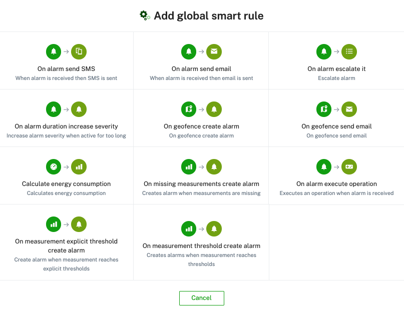 Self-service rule configuration