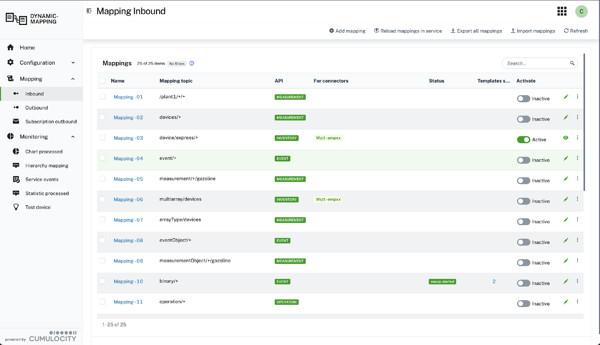 Empower smart data transformations